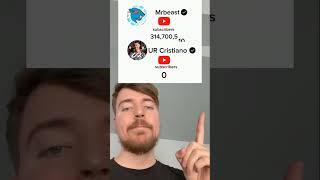 Mrbeast reacted Ronaldo chanel #mrbeast #urcristiano #ronaldo #cristianoronaldo #reaction #cr7