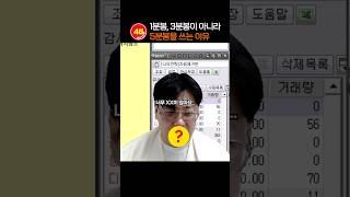 헉.. 5분봉을 쓰는 이유가 이것 때문이라고?