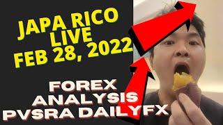 APR/13/2023 - FOREX PVSRA LIVE WITH JAPA RICO