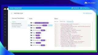 Sales Cycle integration Demo - Amazon Seller Central to SAP Business one | APPSeCONNECT