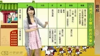 【升學密碼】說書人與話本 | 國文 | 數位學習 | Study21