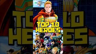 The Final Hero Rankings of My Hero Academia After 8 Years...