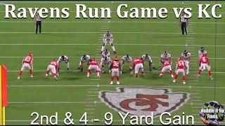 Ravens DESIGNED RUNS vs Chiefs - Down & Distance Included