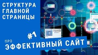 Структура современного продающего сайта для бизнеса [Главная страница]