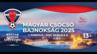 1-esz asztal - Péntek - Magyar Csocsó Bajnokság 2025 1. forduló