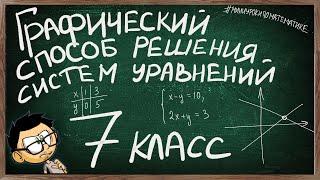 Урок по теме ГРАФИЧЕСКИЙ СПОСОБ РЕШЕНИЯ СИСТЕМ УРАВНЕНИЙ 7 КЛАСС