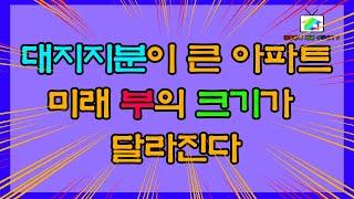 서울 역세권 6호선광흥창역 쌍용예가아파트 서부선 경전철 개통예정 부동산 미래를 선점하라! 상담문의02-714-8988