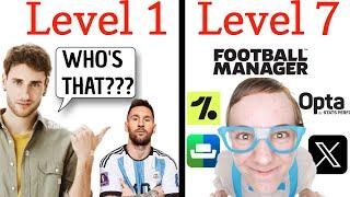 7 levels of football ADDICTION....