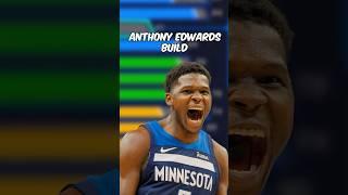 This 6’ 4” Anthony Edwards Build is AMAZING on NBA 2K25! #shorts