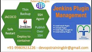 Jenkins Plugin Management - CLI - Mithun Technologies - +919980923226