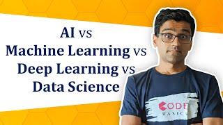 Artificial Intelligence (AI) vs Machine Learning vs Deep Learning vs Data Science