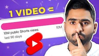 Youtube Shorts Tips | 1 Video se 10 million views kaise complete karen