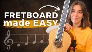 Unlock the Fretboard - Beginner Lesson + 3 Exercises