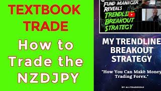 HOW TO MAKE MONEY TRADING - [NZDJPY 15 MIN CHART STRATEGY]