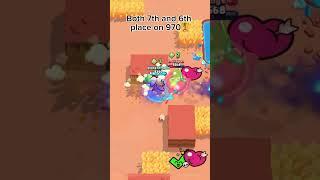 Again undercover as a wintrader #brawlstars #shelly #viral #fypシ