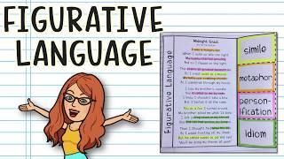 Poetry for Beginners: What is Figurative Language?