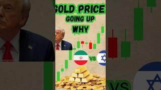 “Gold Price Surge Explained | Global Crisis aur Safe Haven Effect” #goldnews #news #trading