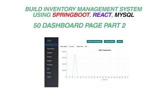 50 Dashboard Page Part 2