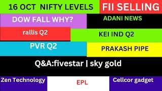 LATEST SHARE MARKET NEWS16 OCTNIFTY NEWSDOW FALL KEI SHARE RESULT PVR NEWS EPL NEWS ZEN PART-1&2