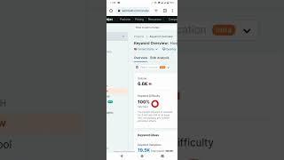 How to find keywords for free?