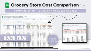 Grocery Store Cost Comparison Spreadsheet - How to Save Money on Groceries - Google Sheets Template