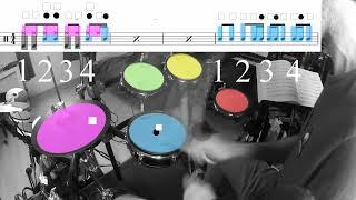 apprendre la batterie en couleur drumming color Julien bonamy