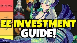 EXCLUSIVE EQUIPMENT Investment Priority Guide!!! [AFK Journey]