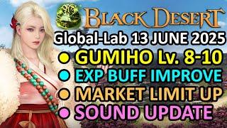 GUMIHO Calamity Lv. 8-10, EXP BUFF IMPROVE, MARKET LIMIT UP (BDO Global Lab Update, 13 June 2025)