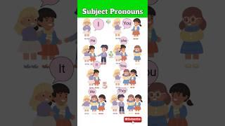 Learn English Subject Pronouns | Practice English | For Beginners #shorts