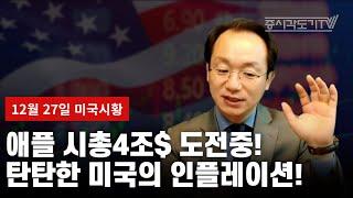 [미국마감] 애플 시총4조$ 도전중! 탄탄한 미국의 인플레이션!