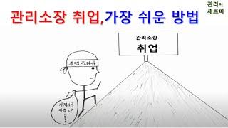 관리소장 취업, 가장 쉬운 방법