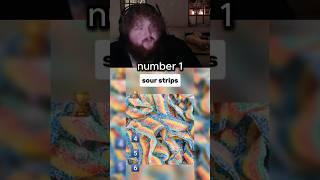 CaseOh Ranking Candies  #caseoh #meme