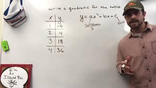 Writing Quadratic Equations from Tables Without 0 for X