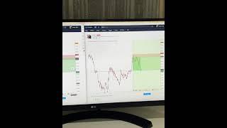 Bitcoin/Forex Trading
