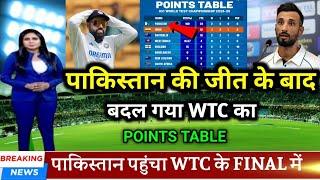 ICC World Test Championship Points Table 2025| Pakistan Points Table | WTC Pakistan Points Table