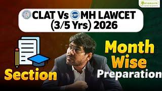CLAT & MH LAWCET (3/5 Ys) 2026 : Sections vs Month Wise Preparation
