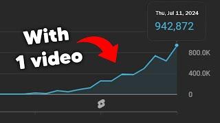 I cracked the YouTube Shorts Algorithm (It’s easy once you know this)