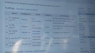 Чи прилетить до нас РС-26, щоб налякати НАТО? Останній аргумент Путіна. Не очікуйте забагато.