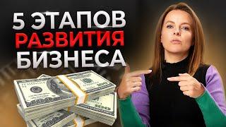 5 этапов развития бизнеса || Как понять, что ваша компания развивается неправильно?