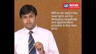 Stock Market Technical Update - Kotak Securities - Shrikant Chouhan