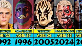 Goldust Transformation From 1988 to 2024 (Updated)