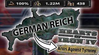 Complete HOI4 Germany Guide 2024