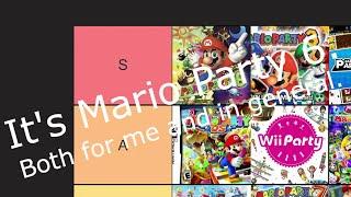 Nario's Tier List | Mario Party (2023)