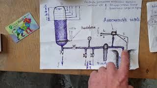 Безмембранный гидроаккумулятор в работе.Первое знакомство.Принцип работы.