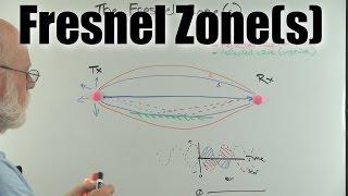 The Fresnel Zone explained