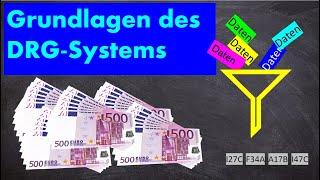 Grundlagen des DRG-Systems