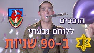 הופכים ללוחם גבעתי ב-90 שניות | צה״ל