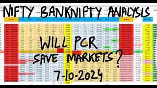 FII DII Data Analysis For 7th OCT | Bank Nifty Tomorrow Prediction | Monday Market Prediction