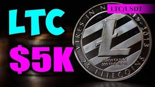 Litecoin(LTC) Quick Update  | LTC Coin Price Prediction | LTC Coin Prediction 2025 