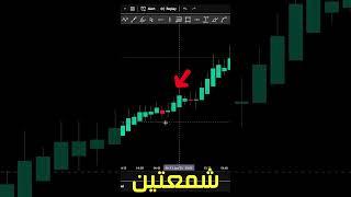 افضل مؤشر TradingView - مؤشر #بيتكوين #تداول #xm #اسهم